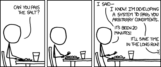 Functions · CO1005