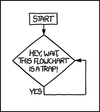 xkcd comic: a flowchart whose only exit requires the thing it is asking you to get