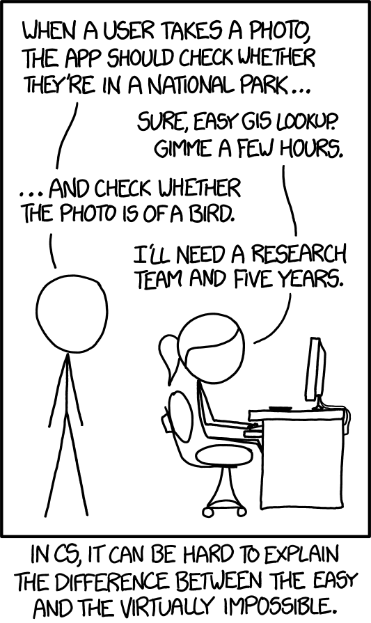 xkcd comic: Tasks