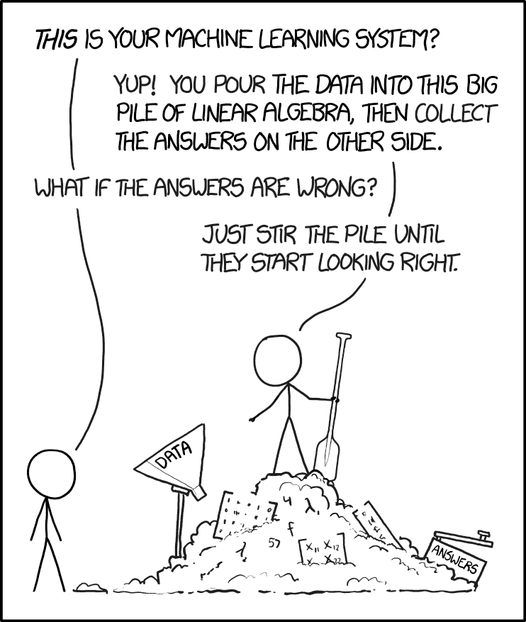 xkcd comic about machine learning