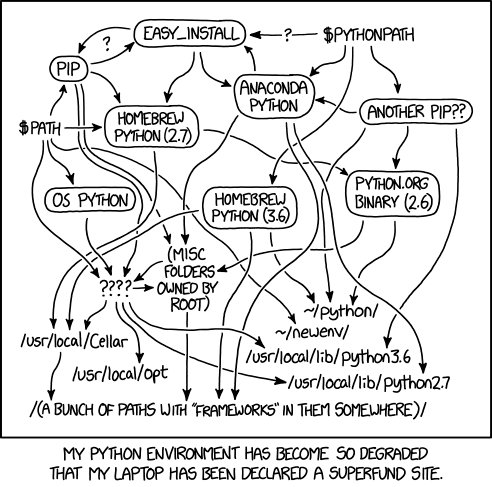 xkcd comic Python Environment